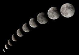 Eclipse Lunar 